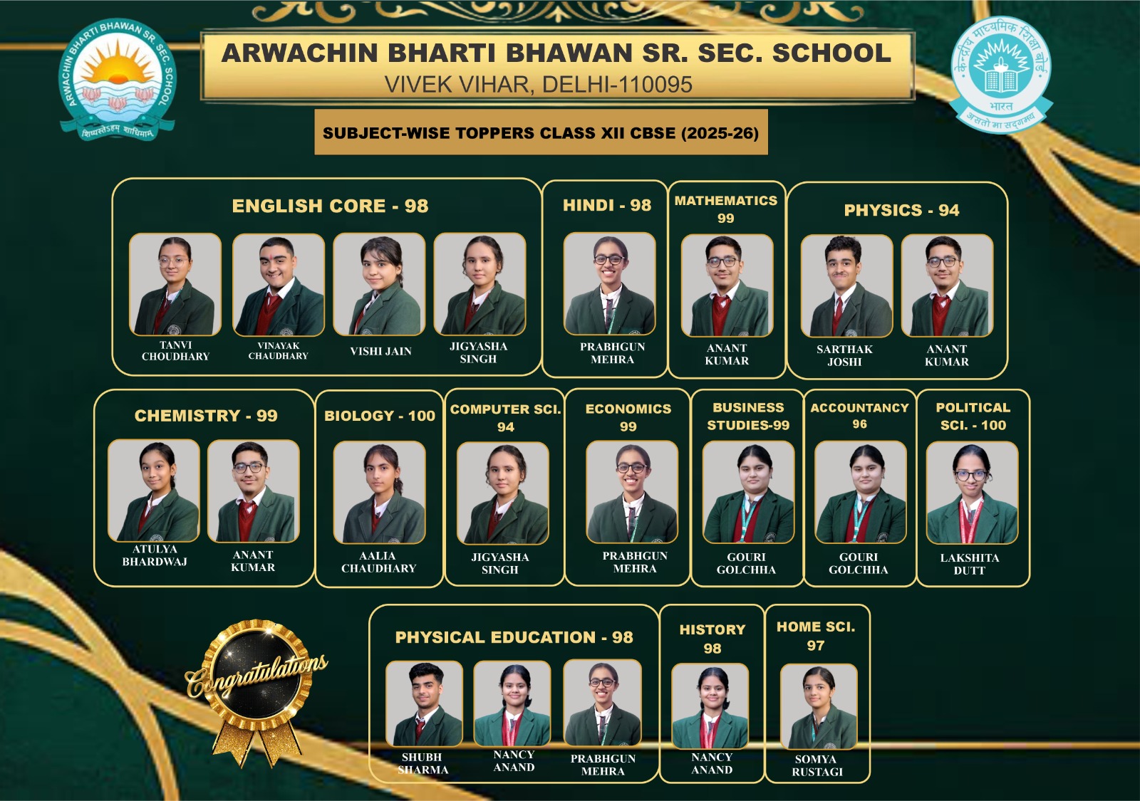 Arwachin Bharti Bhawan Sr. Sec. School