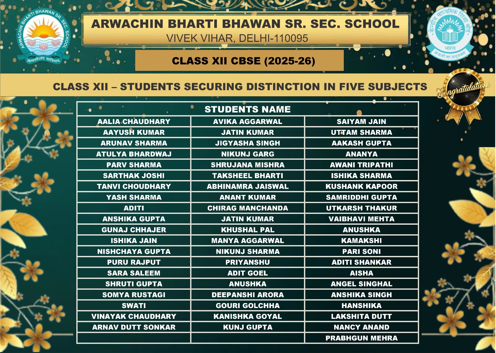 Arwachin Bharti Bhawan Sr. Sec. School
