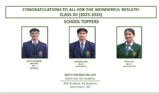 DELHI PUBLIC SCHOOL