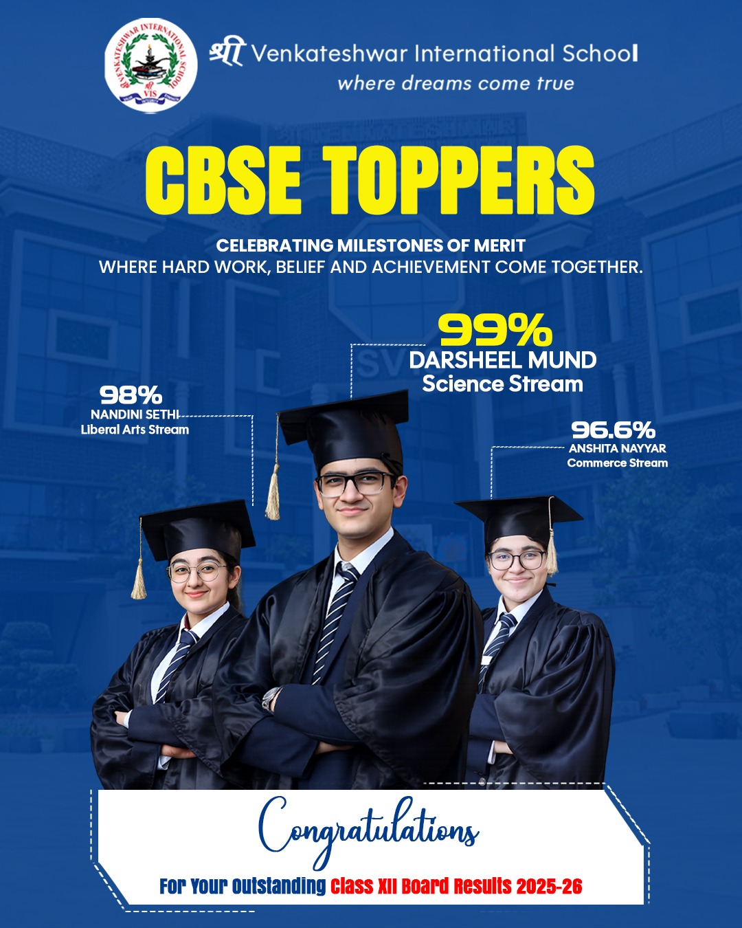 Sri Venkateshwar International School