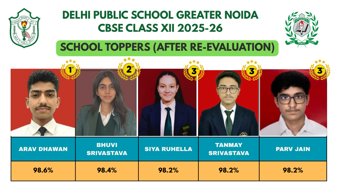 DELHI PUBLIC SCHOOL