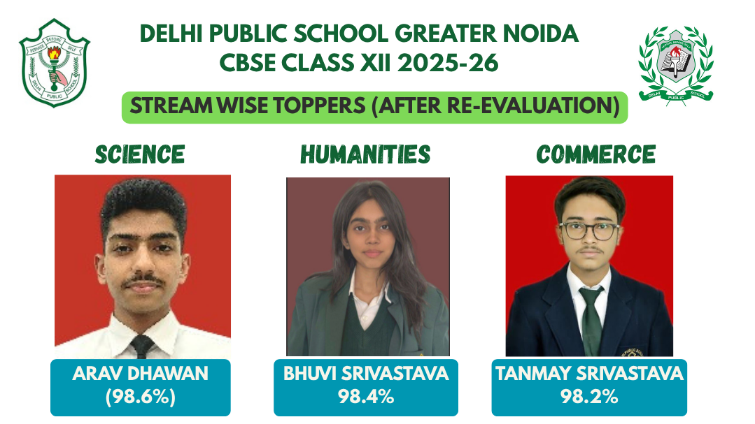 DELHI PUBLIC SCHOOL