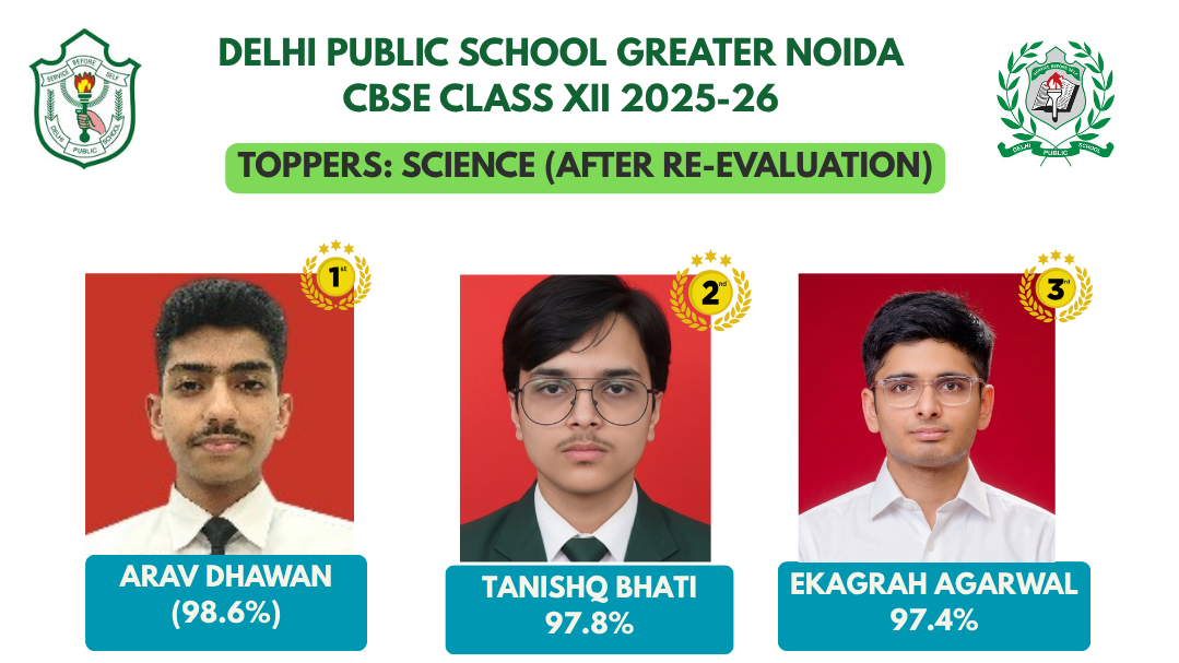 DELHI PUBLIC SCHOOL