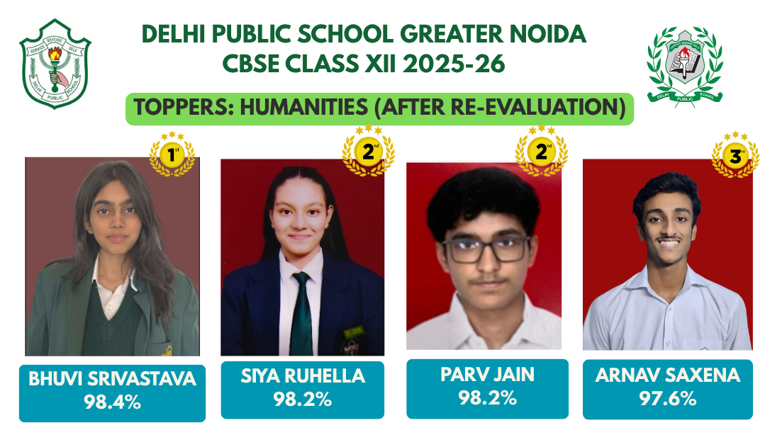 DELHI PUBLIC SCHOOL