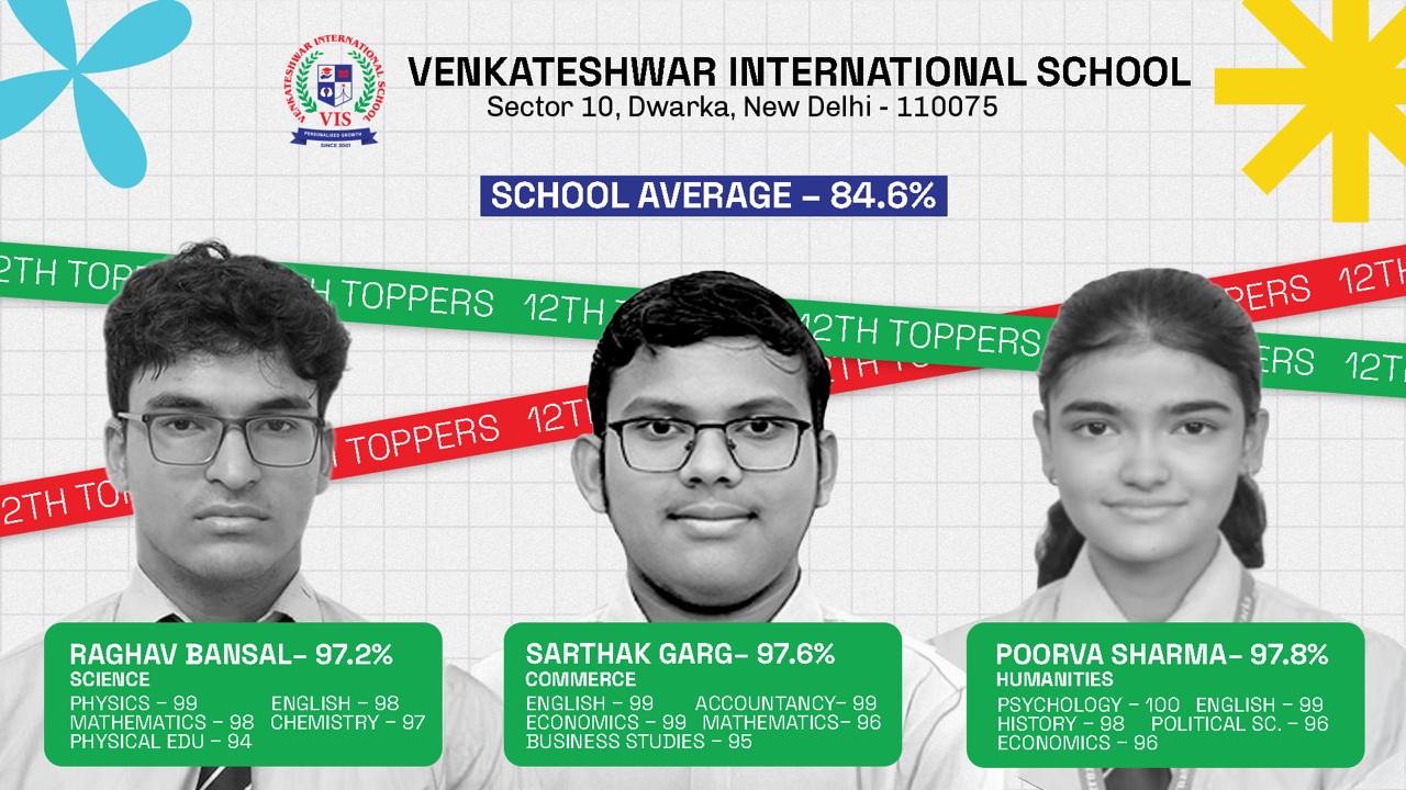 Venkateshwar International School