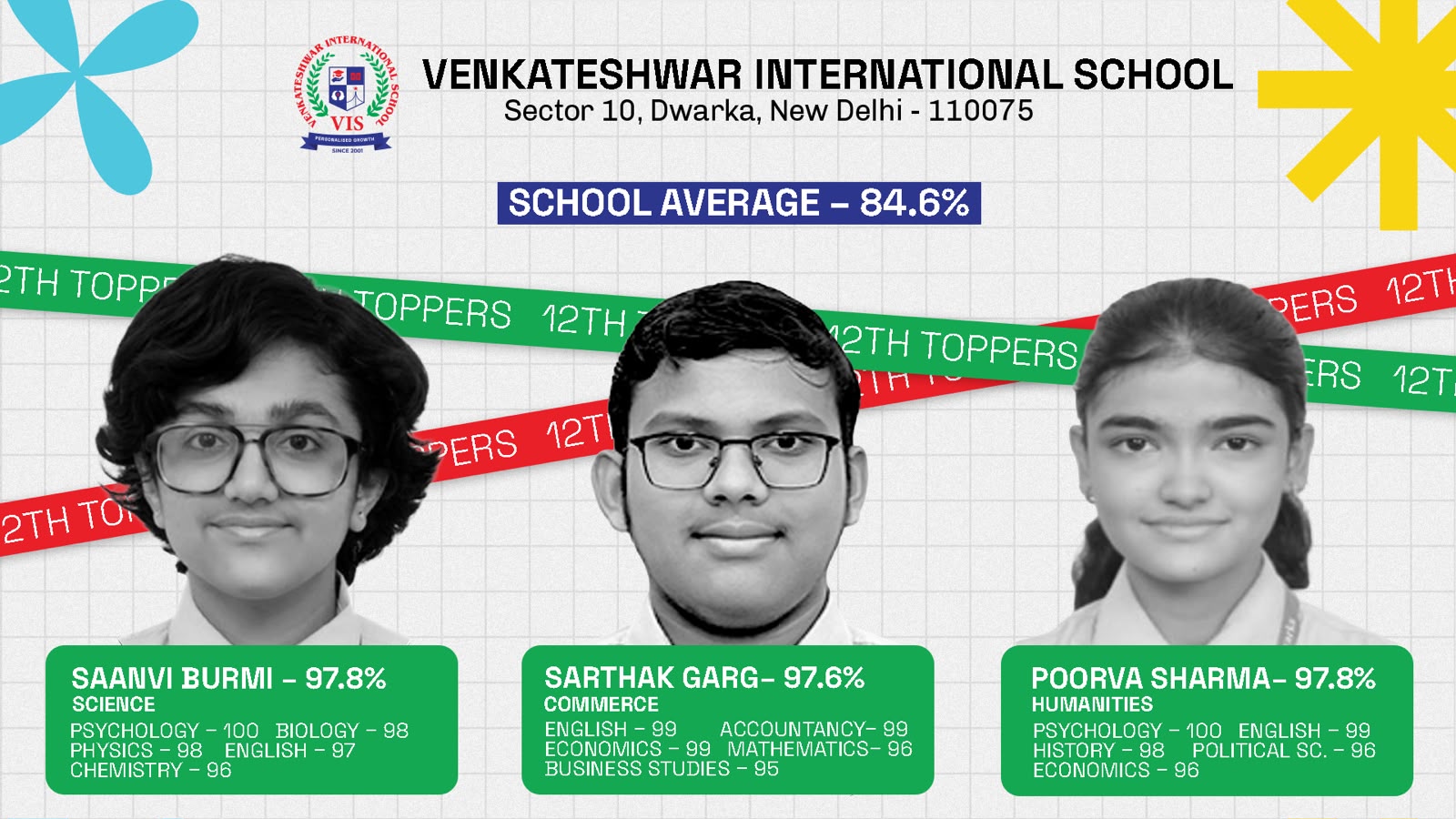 Venkateshwar International School