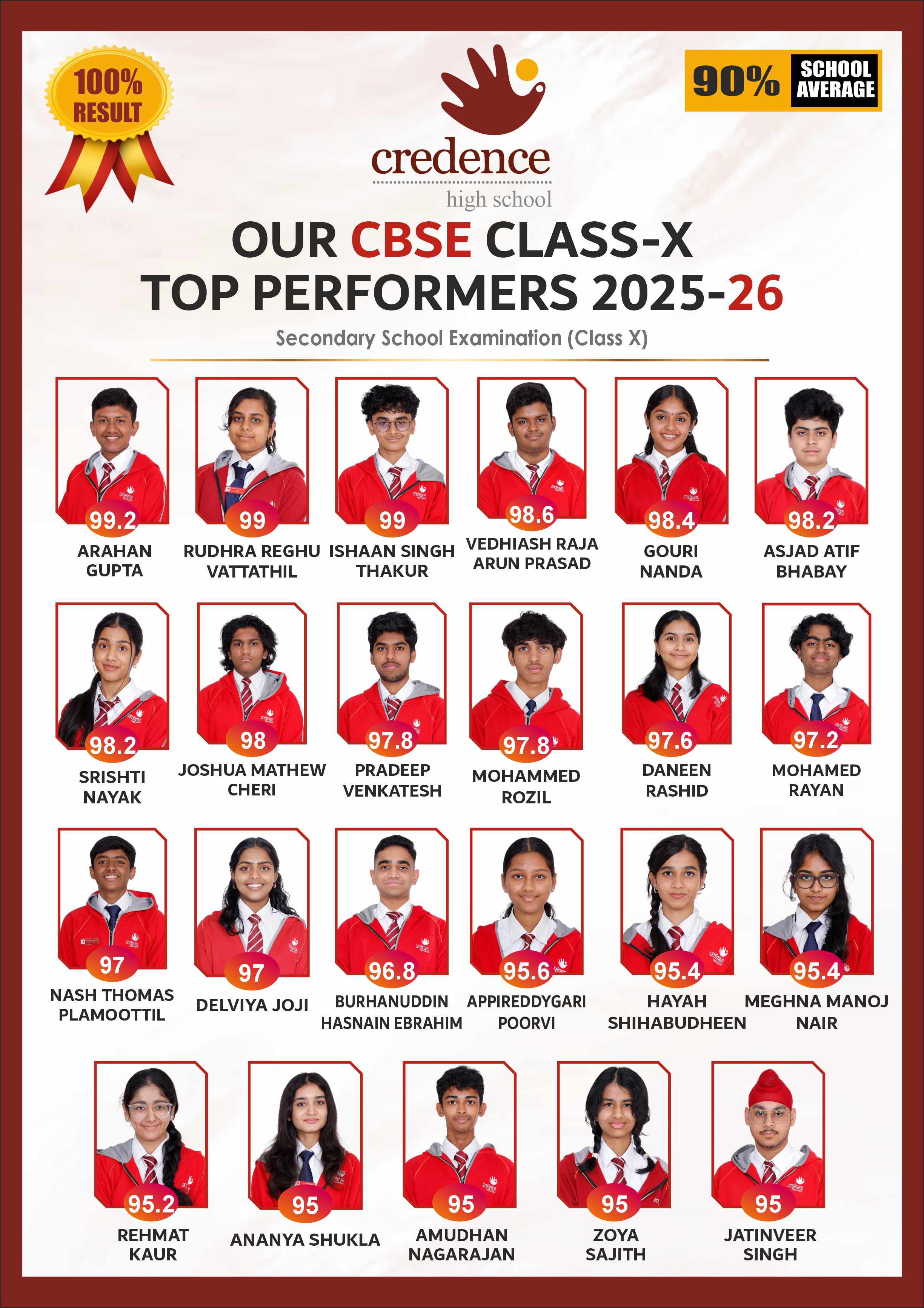 Credence High School
