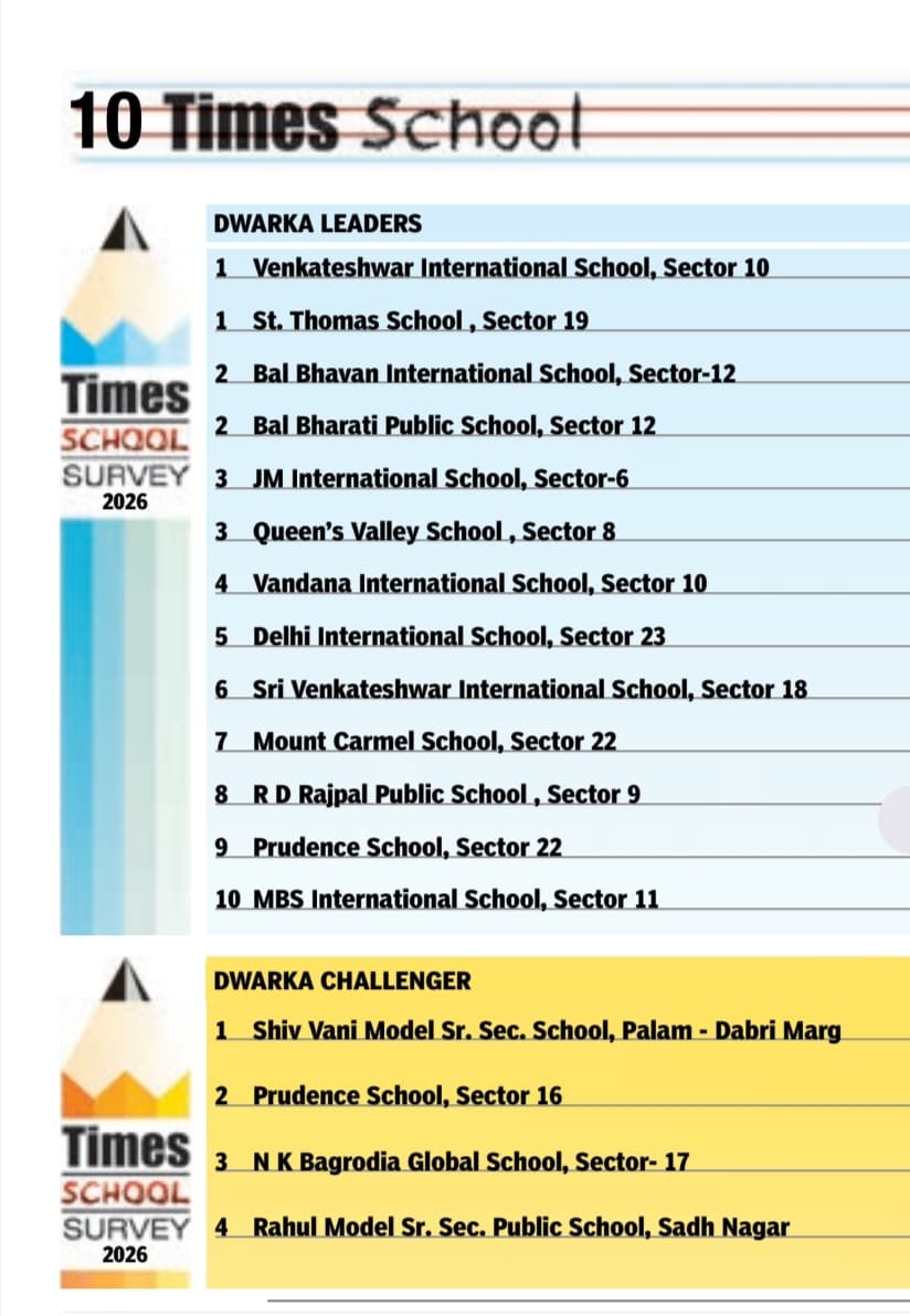 Venkateshwar International School