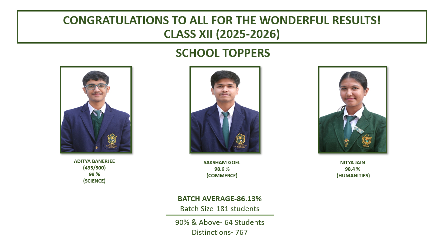 DELHI PUBLIC SCHOOL