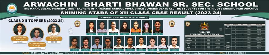 Arwachin Bharti Bhawan Sr. Sec. School