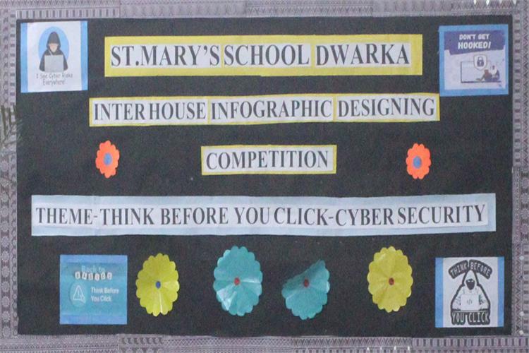 13.11.2024 - Inter-House Infographic Designing Competition(VI-VIII)