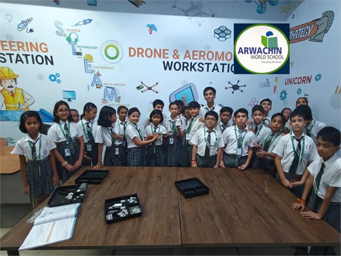 Conveyor belt activity  Class - 6th