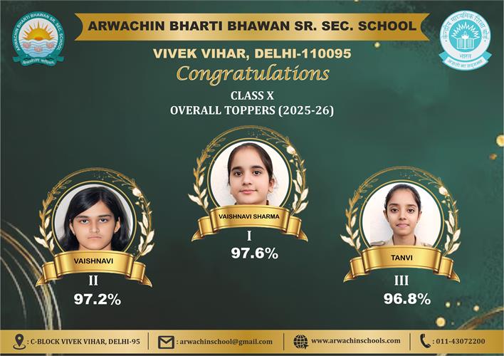 CBSE RESULT 2025-26 _CLASS - X _15-04-26