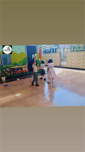 Animal Movement levels Activity class 1A & 1B