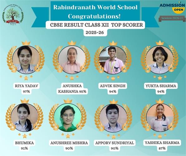 CBSE RESULT CLASS XII 2025-26