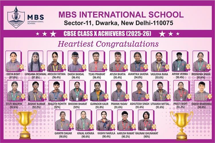 CBSE Class X Toppers & Achievers