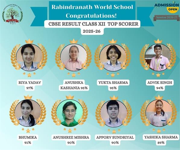 Rabindranath World School