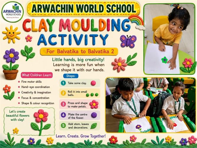 Clay Moulding Activity   Class - Balvatika to Balvatika 2