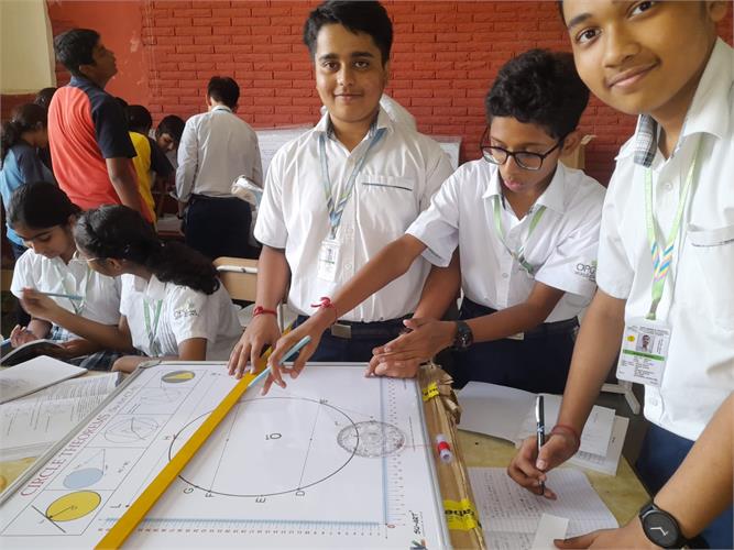 National Gandhi Museum Trip