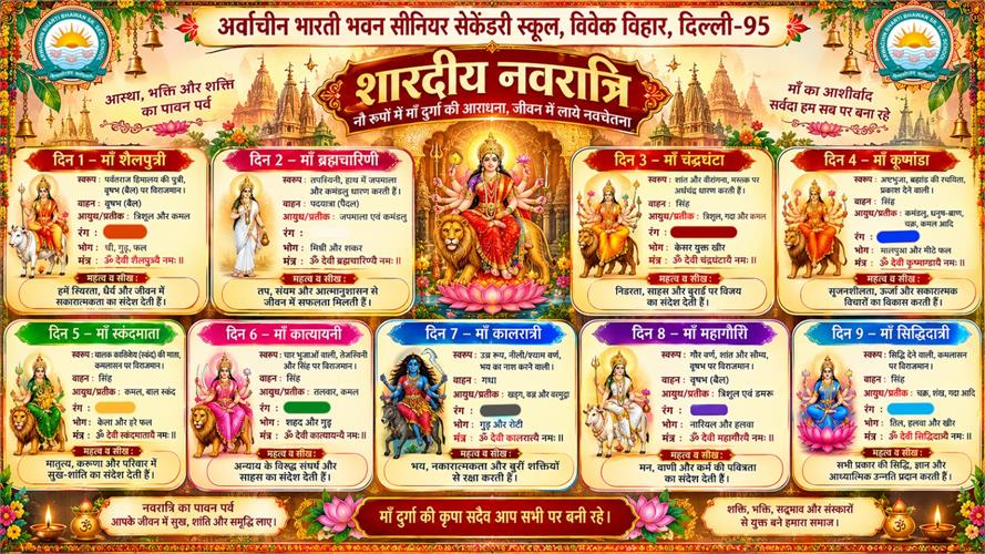 Navratri Assembly - 13-10-2026
